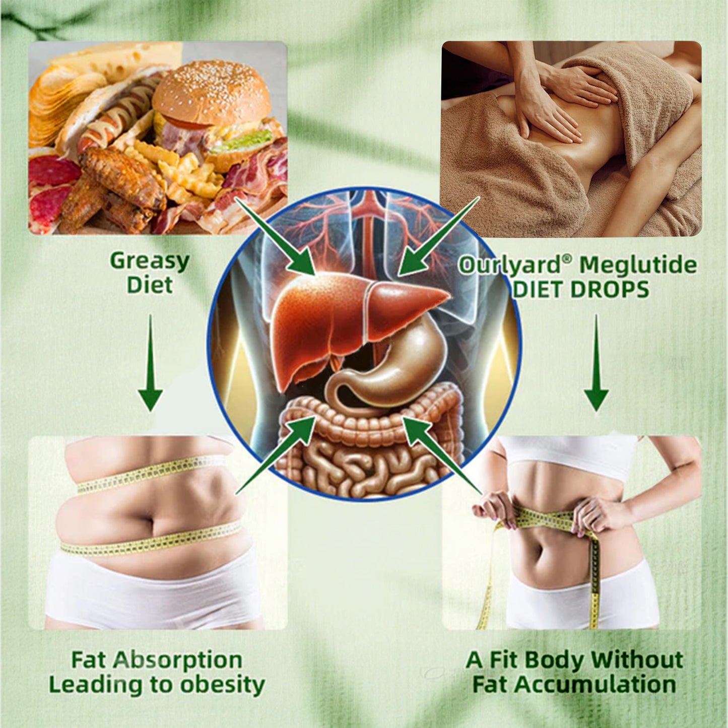 VanaSculpt® Meglutide Slimming Aromatherapy Oil - Made & Shipped From the USA👩⚕️