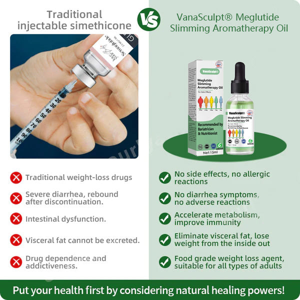VanaSculpt® Meglutide Slimming Aromatherapy Oil - Made & Shipped From the USA👩⚕️