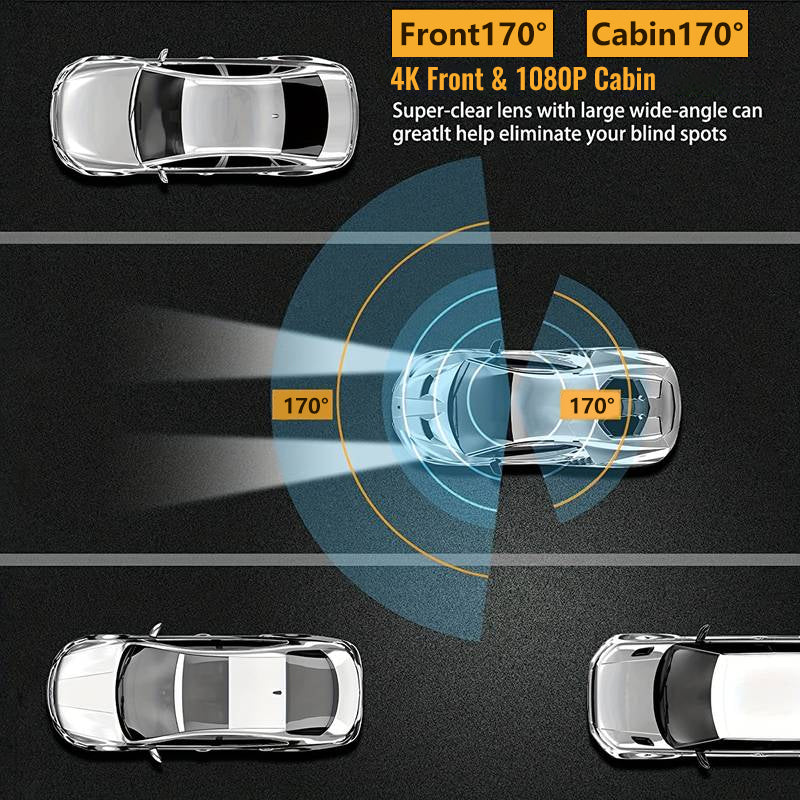 170° Wide View Dash Cam with 1080p Triple Lens, Wide 170° Coverage, G-Sensor, Night Vision & Loop Tech